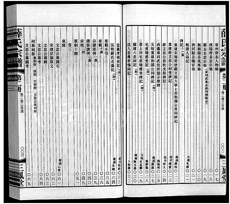 [下载][毘陵西蠡薛氏八修宗谱_28卷首尾各1卷_毘陵西蠡薛氏宗谱_薛氏宗谱]江苏.毘陵西蠡薛氏八修家谱_一.pdf