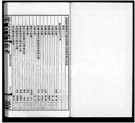 [下载][毘陵西蠡薛氏八修宗谱_28卷首尾各1卷_毘陵西蠡薛氏宗谱_薛氏宗谱]江苏.毘陵西蠡薛氏八修家谱_二.pdf