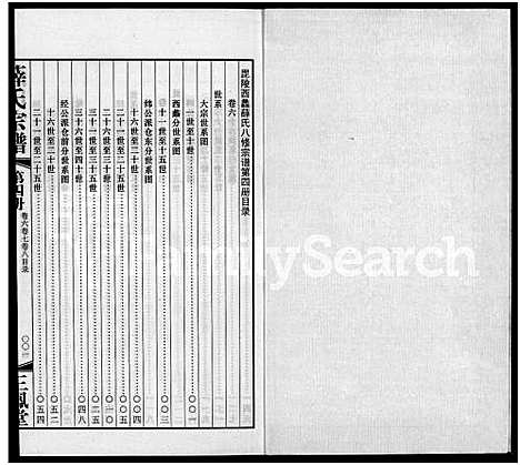 [下载][毘陵西蠡薛氏八修宗谱_28卷首尾各1卷_毘陵西蠡薛氏宗谱_薛氏宗谱]江苏.毘陵西蠡薛氏八修家谱_三.pdf