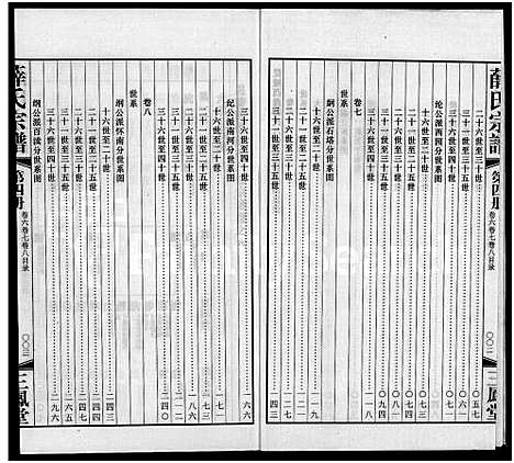 [下载][毘陵西蠡薛氏八修宗谱_28卷首尾各1卷_毘陵西蠡薛氏宗谱_薛氏宗谱]江苏.毘陵西蠡薛氏八修家谱_三.pdf