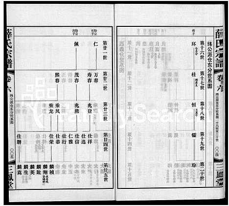 [下载][毘陵西蠡薛氏八修宗谱_28卷首尾各1卷_毘陵西蠡薛氏宗谱_薛氏宗谱]江苏.毘陵西蠡薛氏八修家谱_三.pdf