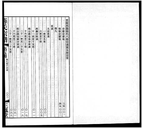 [下载][毘陵西蠡薛氏八修宗谱_28卷首尾各1卷_毘陵西蠡薛氏宗谱_薛氏宗谱]江苏.毘陵西蠡薛氏八修家谱_四.pdf