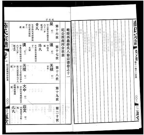 [下载][毘陵西蠡薛氏八修宗谱_28卷首尾各1卷_毘陵西蠡薛氏宗谱_薛氏宗谱]江苏.毘陵西蠡薛氏八修家谱_五.pdf