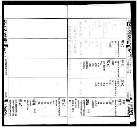 [下载][毘陵西蠡薛氏八修宗谱_28卷首尾各1卷_毘陵西蠡薛氏宗谱_薛氏宗谱]江苏.毘陵西蠡薛氏八修家谱_五.pdf