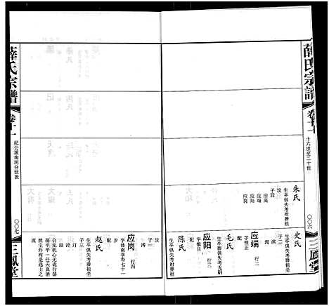 [下载][毘陵西蠡薛氏八修宗谱_28卷首尾各1卷_毘陵西蠡薛氏宗谱_薛氏宗谱]江苏.毘陵西蠡薛氏八修家谱_五.pdf