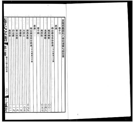 [下载][毘陵西蠡薛氏八修宗谱_28卷首尾各1卷_毘陵西蠡薛氏宗谱_薛氏宗谱]江苏.毘陵西蠡薛氏八修家谱_六.pdf