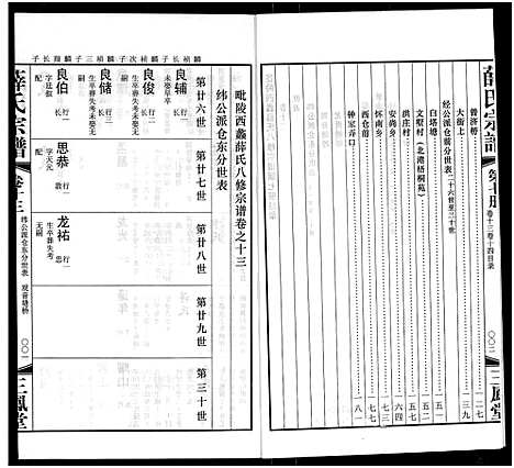 [下载][毘陵西蠡薛氏八修宗谱_28卷首尾各1卷_毘陵西蠡薛氏宗谱_薛氏宗谱]江苏.毘陵西蠡薛氏八修家谱_六.pdf