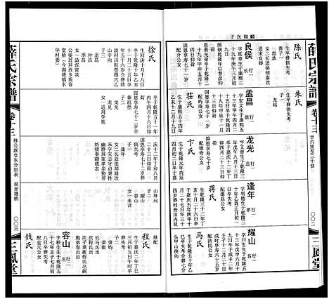 [下载][毘陵西蠡薛氏八修宗谱_28卷首尾各1卷_毘陵西蠡薛氏宗谱_薛氏宗谱]江苏.毘陵西蠡薛氏八修家谱_六.pdf