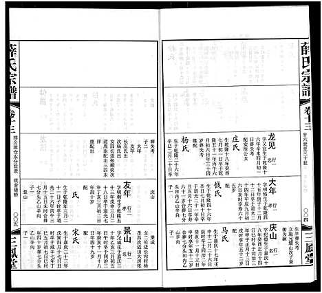 [下载][毘陵西蠡薛氏八修宗谱_28卷首尾各1卷_毘陵西蠡薛氏宗谱_薛氏宗谱]江苏.毘陵西蠡薛氏八修家谱_六.pdf