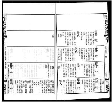 [下载][毘陵西蠡薛氏八修宗谱_28卷首尾各1卷_毘陵西蠡薛氏宗谱_薛氏宗谱]江苏.毘陵西蠡薛氏八修家谱_六.pdf