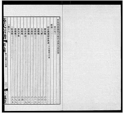 [下载][毘陵西蠡薛氏八修宗谱_28卷首尾各1卷_毘陵西蠡薛氏宗谱_薛氏宗谱]江苏.毘陵西蠡薛氏八修家谱_八.pdf