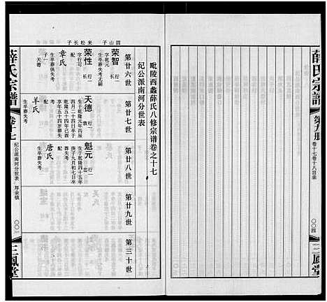 [下载][毘陵西蠡薛氏八修宗谱_28卷首尾各1卷_毘陵西蠡薛氏宗谱_薛氏宗谱]江苏.毘陵西蠡薛氏八修家谱_八.pdf