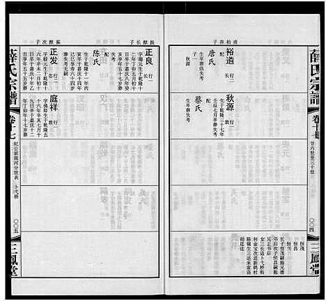 [下载][毘陵西蠡薛氏八修宗谱_28卷首尾各1卷_毘陵西蠡薛氏宗谱_薛氏宗谱]江苏.毘陵西蠡薛氏八修家谱_八.pdf