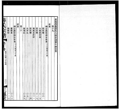 [下载][毘陵西蠡薛氏八修宗谱_28卷首尾各1卷_毘陵西蠡薛氏宗谱_薛氏宗谱]江苏.毘陵西蠡薛氏八修家谱_九.pdf