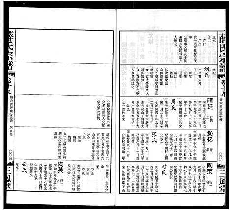 [下载][毘陵西蠡薛氏八修宗谱_28卷首尾各1卷_毘陵西蠡薛氏宗谱_薛氏宗谱]江苏.毘陵西蠡薛氏八修家谱_九.pdf