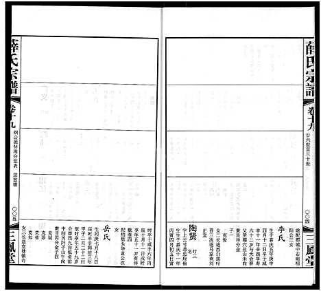 [下载][毘陵西蠡薛氏八修宗谱_28卷首尾各1卷_毘陵西蠡薛氏宗谱_薛氏宗谱]江苏.毘陵西蠡薛氏八修家谱_九.pdf