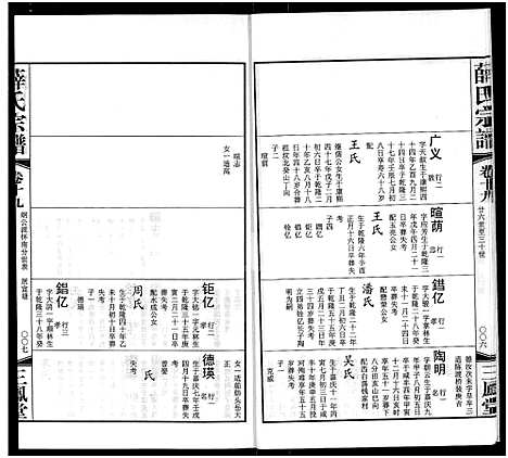 [下载][毘陵西蠡薛氏八修宗谱_28卷首尾各1卷_毘陵西蠡薛氏宗谱_薛氏宗谱]江苏.毘陵西蠡薛氏八修家谱_九.pdf