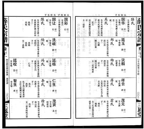 [下载][毘陵西蠡薛氏八修宗谱_28卷首尾各1卷_毘陵西蠡薛氏宗谱_薛氏宗谱]江苏.毘陵西蠡薛氏八修家谱_十.pdf