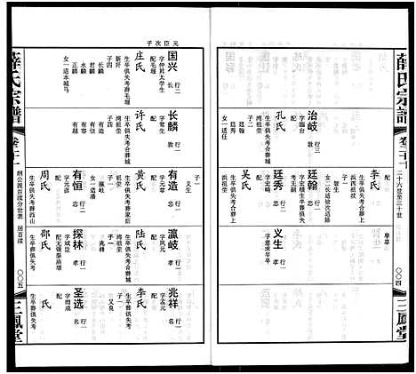 [下载][毘陵西蠡薛氏八修宗谱_28卷首尾各1卷_毘陵西蠡薛氏宗谱_薛氏宗谱]江苏.毘陵西蠡薛氏八修家谱_十.pdf