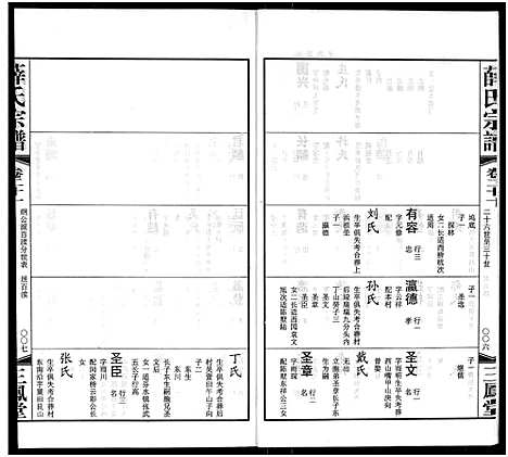 [下载][毘陵西蠡薛氏八修宗谱_28卷首尾各1卷_毘陵西蠡薛氏宗谱_薛氏宗谱]江苏.毘陵西蠡薛氏八修家谱_十.pdf