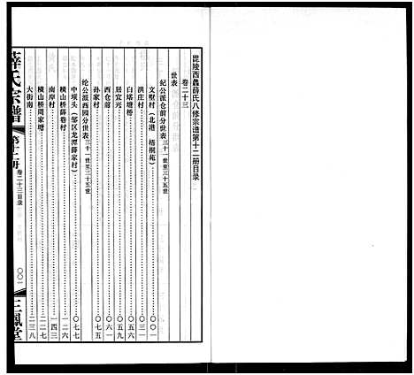 [下载][毘陵西蠡薛氏八修宗谱_28卷首尾各1卷_毘陵西蠡薛氏宗谱_薛氏宗谱]江苏.毘陵西蠡薛氏八修家谱_十一.pdf