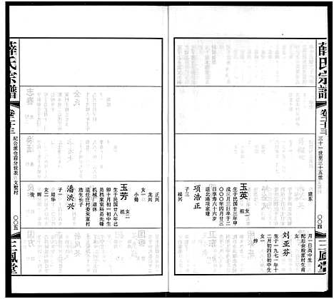 [下载][毘陵西蠡薛氏八修宗谱_28卷首尾各1卷_毘陵西蠡薛氏宗谱_薛氏宗谱]江苏.毘陵西蠡薛氏八修家谱_十一.pdf