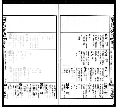 [下载][毘陵西蠡薛氏八修宗谱_28卷首尾各1卷_毘陵西蠡薛氏宗谱_薛氏宗谱]江苏.毘陵西蠡薛氏八修家谱_十一.pdf