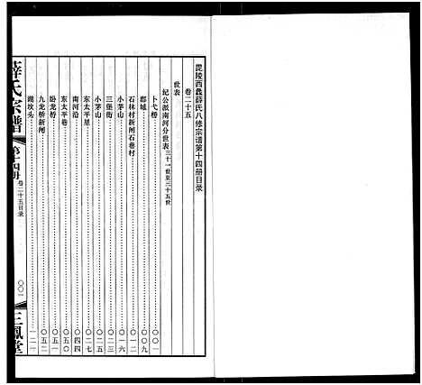 [下载][毘陵西蠡薛氏八修宗谱_28卷首尾各1卷_毘陵西蠡薛氏宗谱_薛氏宗谱]江苏.毘陵西蠡薛氏八修家谱_十三.pdf