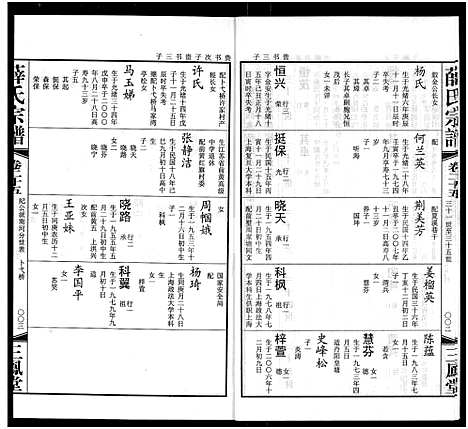 [下载][毘陵西蠡薛氏八修宗谱_28卷首尾各1卷_毘陵西蠡薛氏宗谱_薛氏宗谱]江苏.毘陵西蠡薛氏八修家谱_十三.pdf