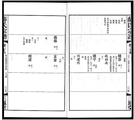 [下载][毘陵西蠡薛氏八修宗谱_28卷首尾各1卷_毘陵西蠡薛氏宗谱_薛氏宗谱]江苏.毘陵西蠡薛氏八修家谱_十三.pdf