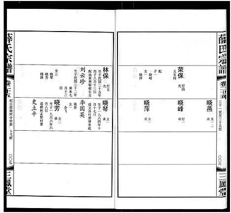 [下载][毘陵西蠡薛氏八修宗谱_28卷首尾各1卷_毘陵西蠡薛氏宗谱_薛氏宗谱]江苏.毘陵西蠡薛氏八修家谱_十三.pdf