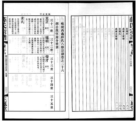 [下载][毘陵西蠡薛氏八修宗谱_28卷首尾各1卷_毘陵西蠡薛氏宗谱_薛氏宗谱]江苏.毘陵西蠡薛氏八修家谱_十四.pdf