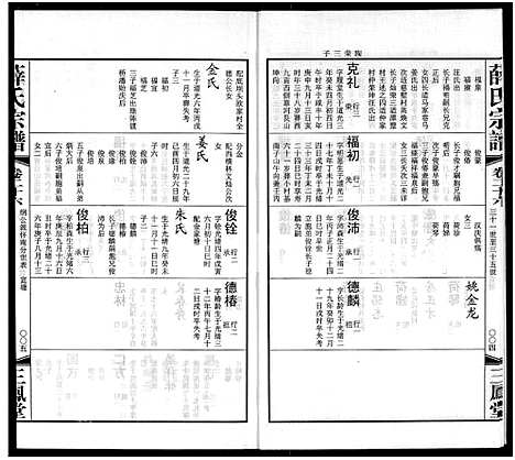 [下载][毘陵西蠡薛氏八修宗谱_28卷首尾各1卷_毘陵西蠡薛氏宗谱_薛氏宗谱]江苏.毘陵西蠡薛氏八修家谱_十四.pdf