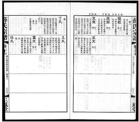 [下载][毘陵西蠡薛氏八修宗谱_28卷首尾各1卷_毘陵西蠡薛氏宗谱_薛氏宗谱]江苏.毘陵西蠡薛氏八修家谱_十五.pdf