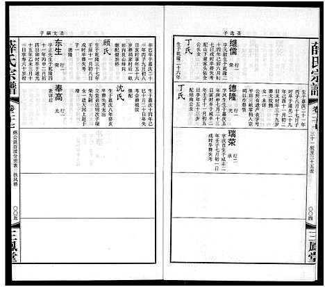 [下载][毘陵西蠡薛氏八修宗谱_28卷首尾各1卷_毘陵西蠡薛氏宗谱_薛氏宗谱]江苏.毘陵西蠡薛氏八修家谱_十五.pdf