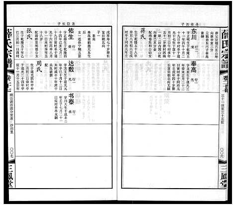 [下载][毘陵西蠡薛氏八修宗谱_28卷首尾各1卷_毘陵西蠡薛氏宗谱_薛氏宗谱]江苏.毘陵西蠡薛氏八修家谱_十五.pdf