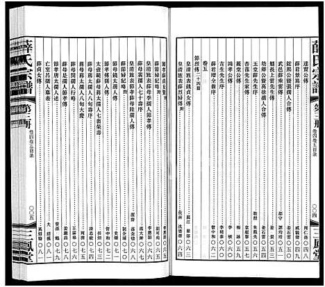 [下载][毘陵西蠡薛氏八修宗谱_28卷首尾各1卷_毘陵西蠡薛氏宗谱_薛氏宗谱]江苏.毘陵西蠡薛氏八修家谱_十八.pdf