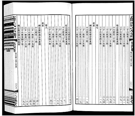 [下载][毘陵西蠡薛氏八修宗谱_28卷首尾各1卷_毘陵西蠡薛氏宗谱_薛氏宗谱]江苏.毘陵西蠡薛氏八修家谱_十九.pdf