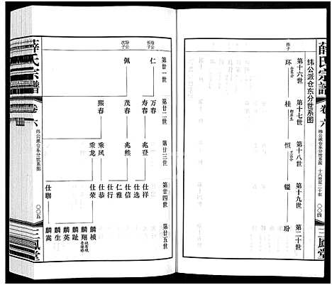 [下载][毘陵西蠡薛氏八修宗谱_28卷首尾各1卷_毘陵西蠡薛氏宗谱_薛氏宗谱]江苏.毘陵西蠡薛氏八修家谱_十九.pdf