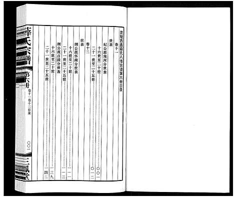 [下载][毘陵西蠡薛氏八修宗谱_28卷首尾各1卷_毘陵西蠡薛氏宗谱_薛氏宗谱]江苏.毘陵西蠡薛氏八修家谱_二十一.pdf