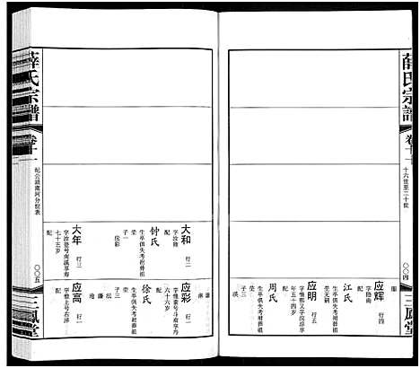 [下载][毘陵西蠡薛氏八修宗谱_28卷首尾各1卷_毘陵西蠡薛氏宗谱_薛氏宗谱]江苏.毘陵西蠡薛氏八修家谱_二十一.pdf