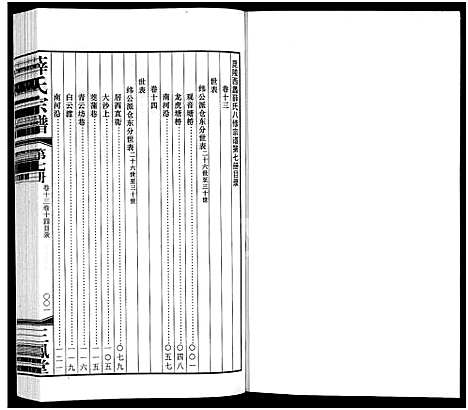 [下载][毘陵西蠡薛氏八修宗谱_28卷首尾各1卷_毘陵西蠡薛氏宗谱_薛氏宗谱]江苏.毘陵西蠡薛氏八修家谱_二十二.pdf