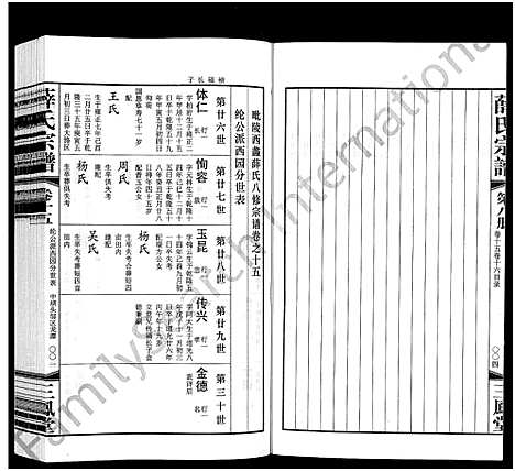 [下载][毘陵西蠡薛氏八修宗谱_28卷首尾各1卷_毘陵西蠡薛氏宗谱_薛氏宗谱]江苏.毘陵西蠡薛氏八修家谱_二十三.pdf