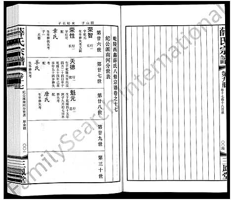 [下载][毘陵西蠡薛氏八修宗谱_28卷首尾各1卷_毘陵西蠡薛氏宗谱_薛氏宗谱]江苏.毘陵西蠡薛氏八修家谱_二十四.pdf