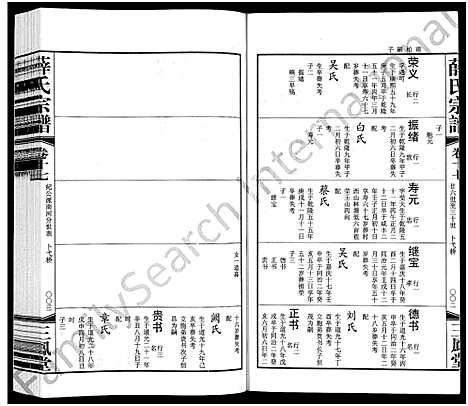 [下载][毘陵西蠡薛氏八修宗谱_28卷首尾各1卷_毘陵西蠡薛氏宗谱_薛氏宗谱]江苏.毘陵西蠡薛氏八修家谱_二十四.pdf