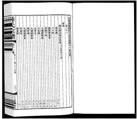 [下载][毘陵西蠡薛氏八修宗谱_28卷首尾各1卷_毘陵西蠡薛氏宗谱_薛氏宗谱]江苏.毘陵西蠡薛氏八修家谱_二十六.pdf