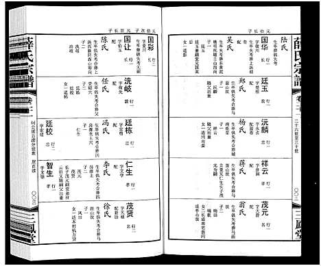 [下载][毘陵西蠡薛氏八修宗谱_28卷首尾各1卷_毘陵西蠡薛氏宗谱_薛氏宗谱]江苏.毘陵西蠡薛氏八修家谱_二十六.pdf