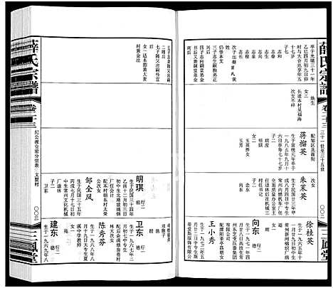 [下载][毘陵西蠡薛氏八修宗谱_28卷首尾各1卷_毘陵西蠡薛氏宗谱_薛氏宗谱]江苏.毘陵西蠡薛氏八修家谱_二十七.pdf