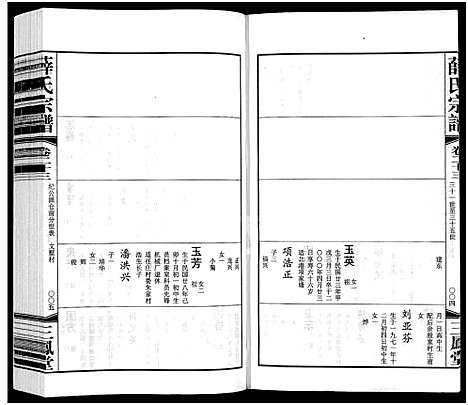 [下载][毘陵西蠡薛氏八修宗谱_28卷首尾各1卷_毘陵西蠡薛氏宗谱_薛氏宗谱]江苏.毘陵西蠡薛氏八修家谱_二十七.pdf