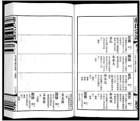 [下载][毘陵西蠡薛氏八修宗谱_28卷首尾各1卷_毘陵西蠡薛氏宗谱_薛氏宗谱]江苏.毘陵西蠡薛氏八修家谱_二十七.pdf